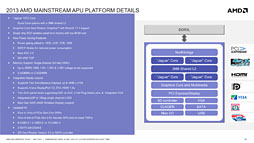 画像ギャラリー No.007のサムネイル画像 / AMD，SoCになった新世代APU「Temash」「Kabini」を正式発表。Jaguar＋GCNとなったそのアーキテクチャを丸裸にする