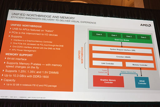 画像ギャラリー No.026のサムネイル画像 / AMD，SoCになった新世代APU「Temash」「Kabini」を正式発表。Jaguar＋GCNとなったそのアーキテクチャを丸裸にする