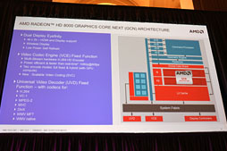 画像ギャラリー No.035のサムネイル画像 / AMD，SoCになった新世代APU「Temash」「Kabini」を正式発表。Jaguar＋GCNとなったそのアーキテクチャを丸裸にする