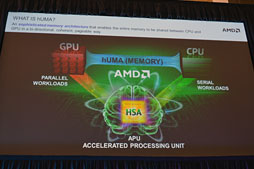 画像ギャラリー No.043のサムネイル画像 / AMD，SoCになった新世代APU「Temash」「Kabini」を正式発表。Jaguar＋GCNとなったそのアーキテクチャを丸裸にする