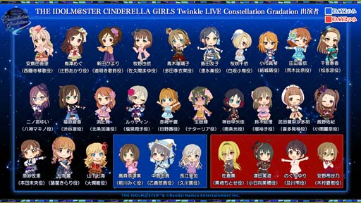 画像ギャラリー No.005のサムネイル画像 / 11月26日，27日開催「アイドルマスター シンデレラガールズ」単独ライブの配信チケット販売開始