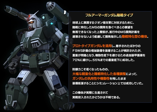 画像ギャラリー No.002のサムネイル画像 / 「ガンダムバトオペ」，「さらにできるようになったな，ガンダム！」キャンペーンを実施