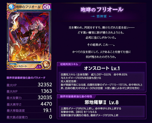 画像ギャラリー No.005のサムネイル画像 / 「ロードオブナイツ」，ハロウィンログインボーナスが開催。キャラクター人気投票イベントも開始