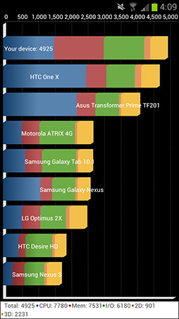 画像ギャラリー No.045のサムネイル画像 / 【PR】NTTドコモの2012年夏モデルスマートフォンから「GALAXY」「Xperia」「ARROWS」「Optimus」の4ブランド5モデルを紹介！