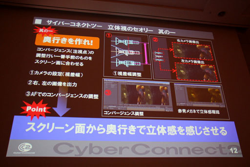 画像ギャラリー No.009のサムネイル画像 / ［CEDEC 2012］“ゲーム会社だから，CC2だからできること”とは。セッション「『ドットハック セカイの向こうに』 ゲーム会社が作る3D立体映像」レポート