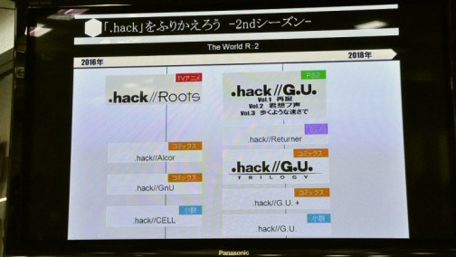画像ギャラリー No.007のサムネイル画像 / 資料と共に振り返る「.hack」の11年。松山＆新里氏が当時を語る「『.hack』シリーズ完全設定資料集」発売記念トーク＆サイン会レポート