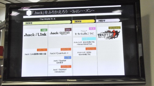 画像ギャラリー No.013のサムネイル画像 / 資料と共に振り返る「.hack」の11年。松山＆新里氏が当時を語る「『.hack』シリーズ完全設定資料集」発売記念トーク＆サイン会レポート