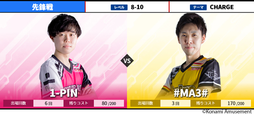 画像ギャラリー No.002のサムネイル画像 / BEMANI PRO LEAGUE 2021，セカンドステージ5，6試合の対戦カードを公開
