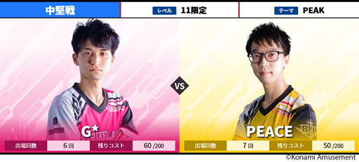 画像ギャラリー No.003のサムネイル画像 / BEMANI PRO LEAGUE 2021，セカンドステージ5，6試合の対戦カードを公開