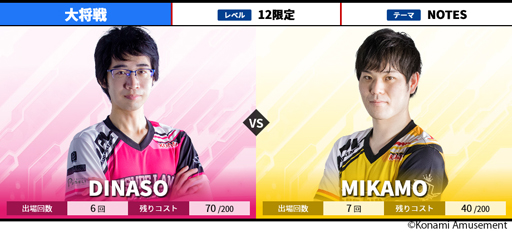 画像ギャラリー No.004のサムネイル画像 / BEMANI PRO LEAGUE 2021，セカンドステージ5，6試合の対戦カードを公開