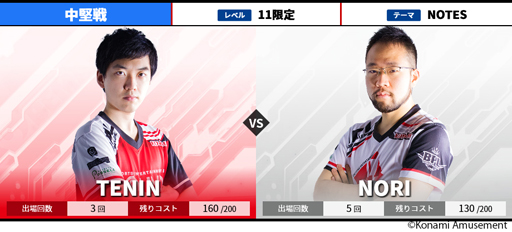 画像ギャラリー No.006のサムネイル画像 / BEMANI PRO LEAGUE 2021，セカンドステージ5，6試合の対戦カードを公開