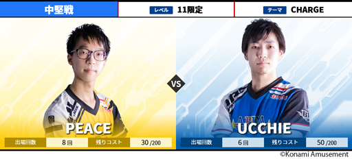 画像ギャラリー No.002のサムネイル画像 / BEMANI PRO LEAGUE 2021 セカンドステージ7，8試合の対戦カードが公開