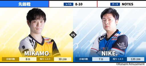 画像ギャラリー No.004のサムネイル画像 / BEMANI PRO LEAGUE 2021 セカンドステージ7，8試合の対戦カードが公開