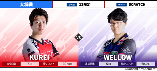 画像ギャラリー No.007のサムネイル画像 / BEMANI PRO LEAGUE 2021 セカンドステージ7，8試合の対戦カードが公開