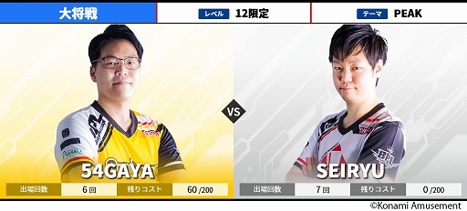 画像ギャラリー No.005のサムネイル画像 / BEMANI PRO LEAGUE 2021 セカンドステージ13，14，15試合の対戦カードが公開。1位予想キャンペーンも開催