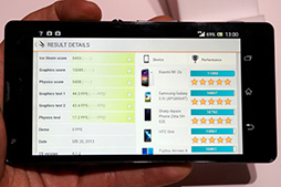 画像ギャラリー No.020のサムネイル画像 / KDDIの2013年夏スマホ，計4機種をレポート。Xperia ULのベンチマークテスト結果も公開