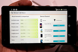 画像ギャラリー No.021のサムネイル画像 / KDDIの2013年夏スマホ，計4機種をレポート。Xperia ULのベンチマークテスト結果も公開