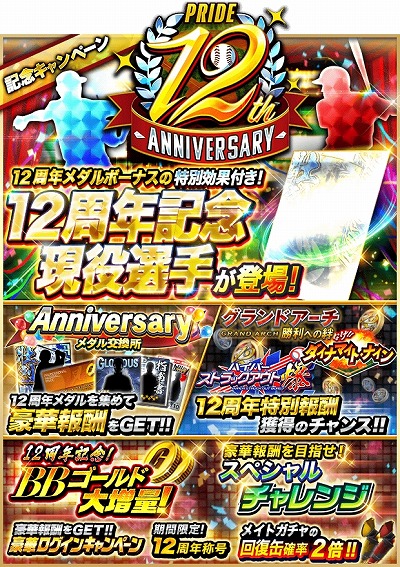 画像ギャラリー No.003のサムネイル画像 / 「プロ野球PRIDE」12周年記念キャンペーンが本日スタート。メダルボーナス効果を持つ現役選手カードが登場