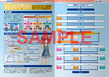 画像ギャラリー No.003のサムネイル画像 / 「そらいろ Portable」の限定版同梱特典の内容が明らかに。公式サイトではキャラ＆キャストによるボイスコメントの連載がスタート