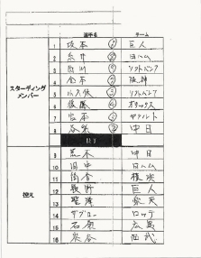 画像ギャラリー No.006のサムネイル画像 / 落合親子の野球対決，ついに決着。「実況パワフルプロ野球2012」のWeb動画第2弾が公開