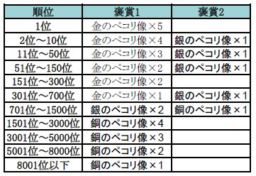 画像ギャラリー No.002のサムネイル画像 / 「クックと魔法のレシピ」,9月9日から“クックの日”にちなんだイベントを開催
