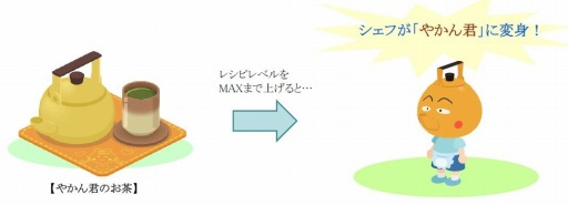 画像ギャラリー No.003のサムネイル画像 / 「クックと魔法のレシピ」が「COJI-COJI（コジコジ）」とコラボレーションを実施