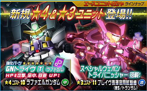 画像ギャラリー No.002のサムネイル画像 / 「SDガンダムオペレーションズ」，超総力戦に「リボンズ搭乗リボーンズガンダム（トランザム）」が登場
