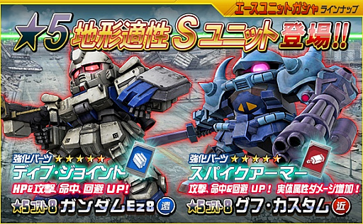 画像ギャラリー No.014のサムネイル画像 / 「SDガンダムオペレーションズ」，超総力戦に「ギニアス搭乗アプサラスIII」が登場