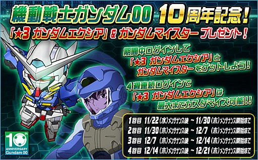 画像ギャラリー No.008のサムネイル画像 / 「SDガンダムオペレーションズ」，「機動戦士ガンダム00」の10周年記念キャンペーン開催