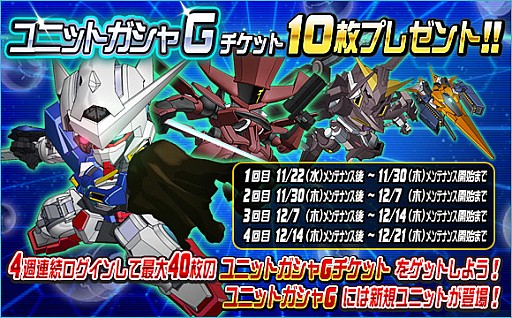 画像ギャラリー No.009のサムネイル画像 / 「SDガンダムオペレーションズ」，「機動戦士ガンダム00」の10周年記念キャンペーン開催