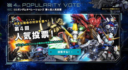 画像ギャラリー No.012のサムネイル画像 / 「SDガンダムオペレーションズ」7周年記念キャンペーンが開催。抽選で1名にシビック タイプRが当たる