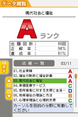 画像ギャラリー No.005のサムネイル画像 / 「マル合格資格奪取！SPECIAL 介護福祉士試験」が8月30日に発売