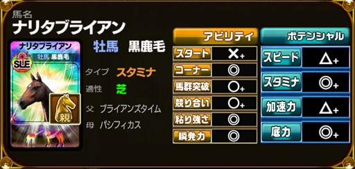 画像ギャラリー No.001のサムネイル画像 / 「ダービーオーナーズクラブ」，アップデート実施＆200万DL突破キャンペーン開催