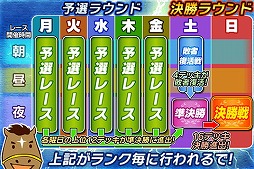 画像ギャラリー No.003のサムネイル画像 / 「ダービーオーナーズクラブ」，アップデートで“オーナーズCUP”を実施