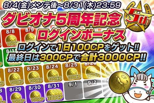 画像ギャラリー No.015のサムネイル画像 / 「ダービーオーナーズクラブ -ネクストハロン-」，ダビオナ5周年記念大感謝祭が開催