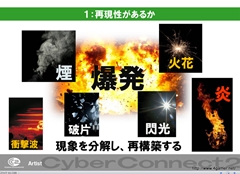 画像ギャラリー No.009のサムネイル画像 / ゲームクリエイターになるためのどこよりもためになる“勉強会”こと，サイバーコネクトツー 単独会社説明会 IN 東京 2012をレポート