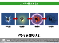 画像ギャラリー No.010のサムネイル画像 / ゲームクリエイターになるためのどこよりもためになる“勉強会”こと，サイバーコネクトツー 単独会社説明会 IN 東京 2012をレポート