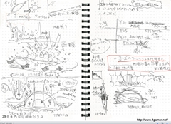 画像ギャラリー No.011のサムネイル画像 / ゲームクリエイターになるためのどこよりもためになる“勉強会”こと，サイバーコネクトツー 単独会社説明会 IN 東京 2012をレポート