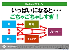 画像ギャラリー No.037のサムネイル画像 / ゲームクリエイターになるためのどこよりもためになる“勉強会”こと，サイバーコネクトツー 単独会社説明会 IN 東京 2012をレポート