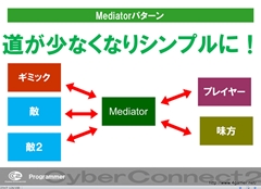 画像ギャラリー No.038のサムネイル画像 / ゲームクリエイターになるためのどこよりもためになる“勉強会”こと，サイバーコネクトツー 単独会社説明会 IN 東京 2012をレポート