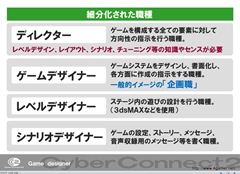 画像ギャラリー No.042のサムネイル画像 / ゲームクリエイターになるためのどこよりもためになる“勉強会”こと，サイバーコネクトツー 単独会社説明会 IN 東京 2012をレポート