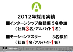 画像ギャラリー No.067のサムネイル画像 / ゲームクリエイターになるためのどこよりもためになる“勉強会”こと，サイバーコネクトツー 単独会社説明会 IN 東京 2012をレポート