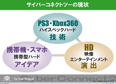 画像ギャラリー No.072のサムネイル画像 / ゲームクリエイターになるためのどこよりもためになる“勉強会”こと，サイバーコネクトツー 単独会社説明会 IN 東京 2012をレポート