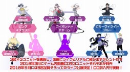 画像ギャラリー No.042のサムネイル画像 / 「ブシロード超戦略発表会」をレポート。多くの参戦タイトルが明かされた「ヴァイスシュヴァルツ」など，TCGタイトルの新情報や今後の展開が公開