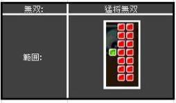 画像ギャラリー No.006のサムネイル画像 / 「熱戦！武将オールスターズ」がYahoo! Mobageで配信決定