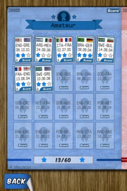 Score！ Classic Goals