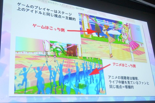 画像ギャラリー No.042のサムネイル画像 / ［CEDEC 2014］「アイカツ！」が目指した，メディアの特性を活かしたコンテンツ作りとは。ゲームとアニメの担当者が語る，そのこだわりとヒットの秘訣