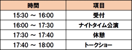 画像ギャラリー No.004のサムネイル画像 / 「アイカツ！LIVE★イリュージョン」アンコール公演の試写会に100名を招待。応募受付開始