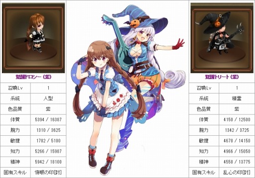 画像ギャラリー No.002のサムネイル画像 / 「ソラノヴァ」，新乗騎“桃兎ルッピィ”が出現する「桃兎の箱」を実装