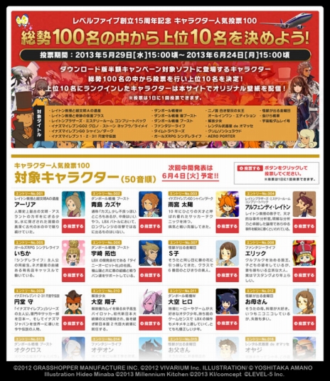 画像ギャラリー No.003のサムネイル画像 / レベルファイブが手がけた人気作品のダウンロード価格が半額に。創立15週年を記念して，キャラクターの人気投票やLINEスタンプの配信もスタート